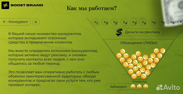 Лидогенерация / Перехват заявок конкурентов