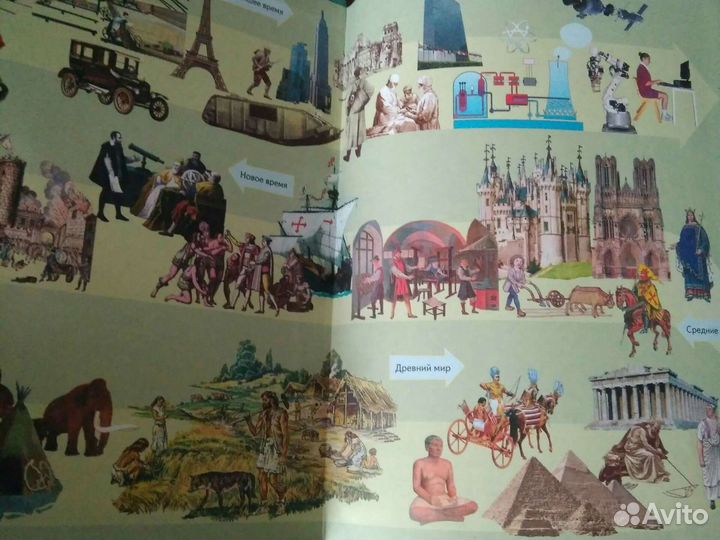 Учебник история, общество