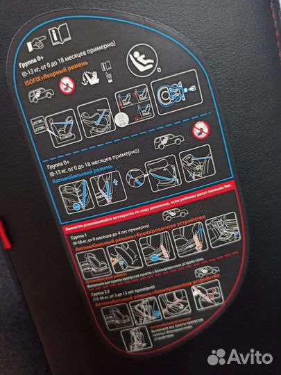 Детские автокресла новинки