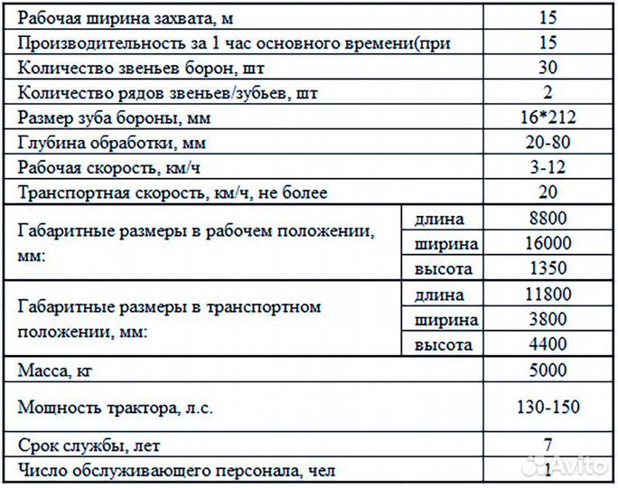 Борона Rubarz СГА-15, 2023