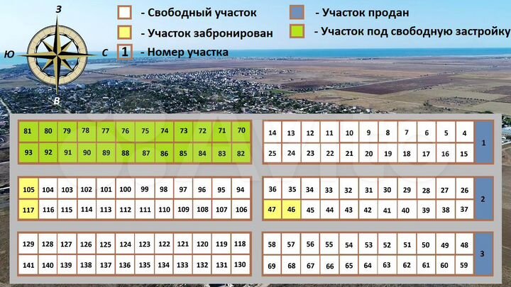 Участок 7 сот. (ИЖС)