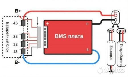 BMS LTO 6S 12V 200A симметрия