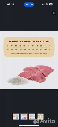 Корм для собак всех пород гипоалергенный