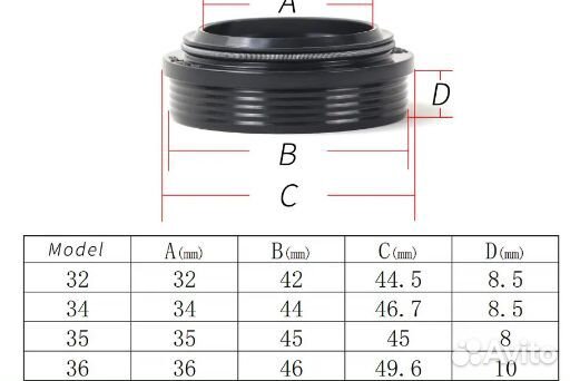 Пыльники паралоновые и сальники для вилки
