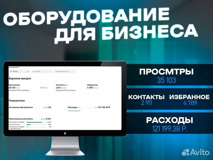 Авитолог / Услуги авитолога