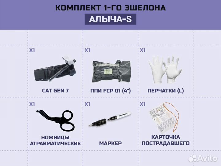 Подсумок военный