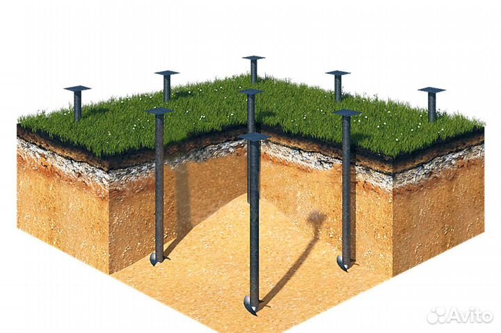 Закрутка винтовых свай в ручную