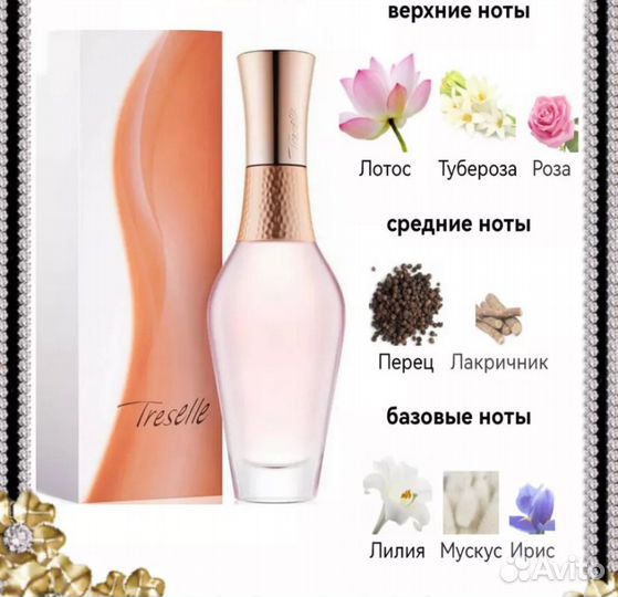 Treselle парфюмерная вода от avon