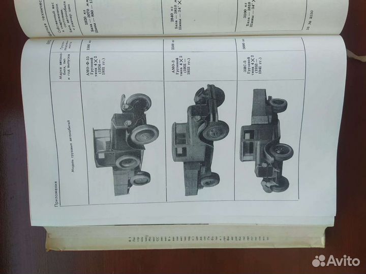 История московского завода им. Лихачёва