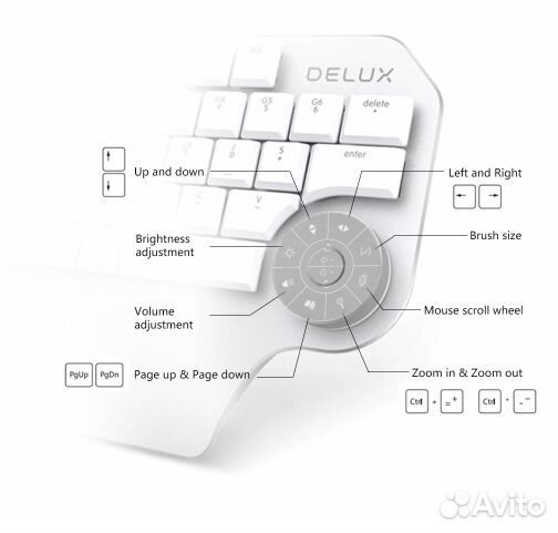 Клавиатура под графический планшет дизайн