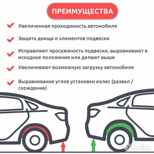 Передние проставки 40мм на Mitsubishi Proudia II 2012-2016 для увеличения клиренса