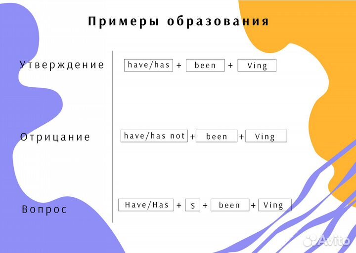 Веб-дизайн для бизнеса, соц. сетей, учебы