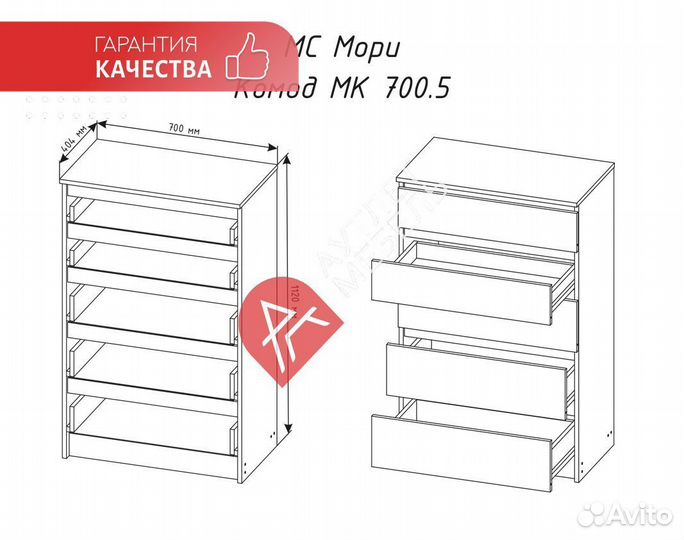 Комод икея
