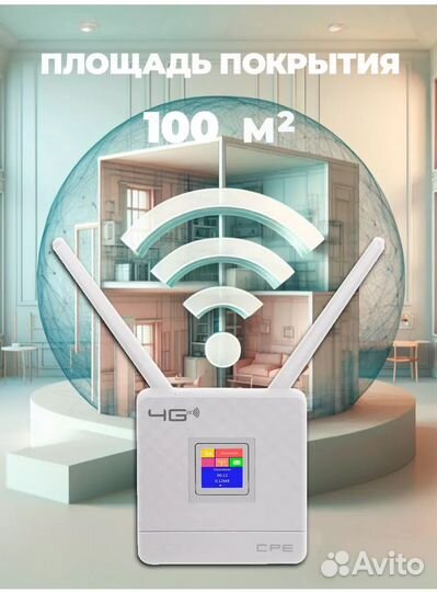 Wifi роутер 4g модем