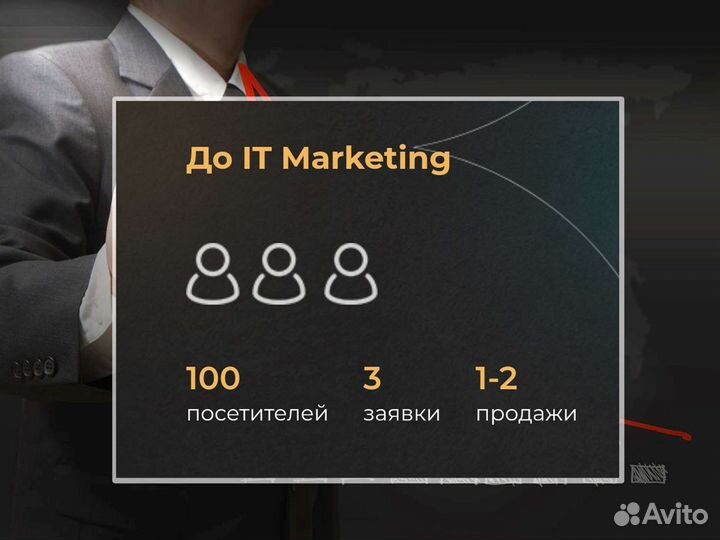 Теплые заявки для бизнеса