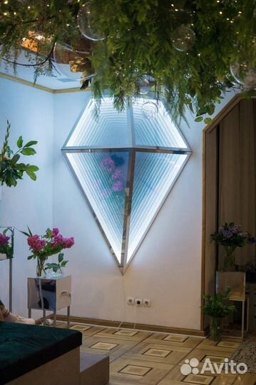 Аренда помещения