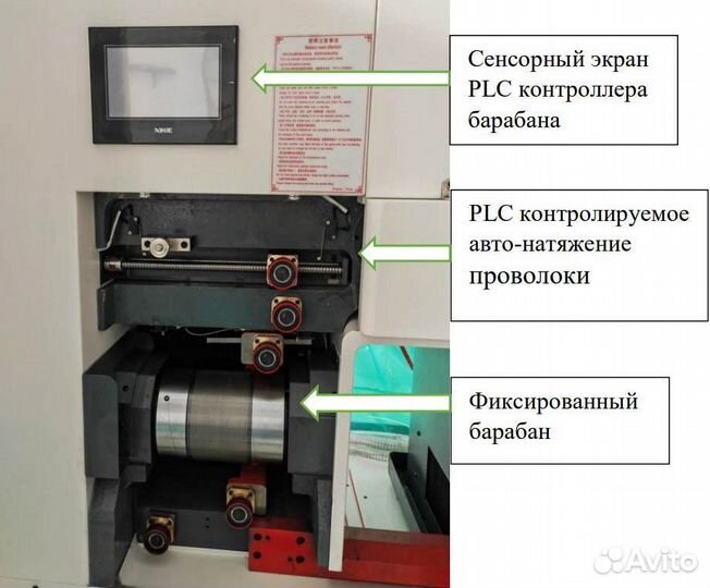 Электроэрозионные станки Kingred KD400