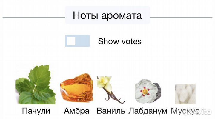 Распив/отливант Patchouli Leaves Montale оригинал