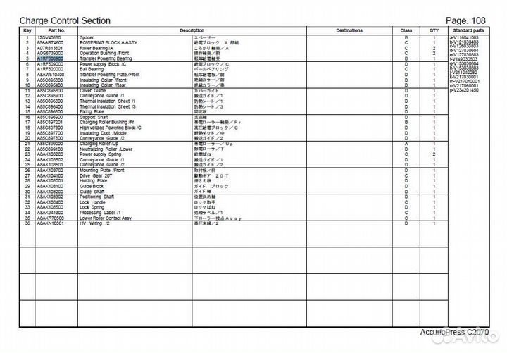 Подшипник Transfer Powering Bearing A1RF508900