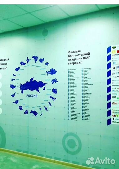 Плёнка для оклейки витрин