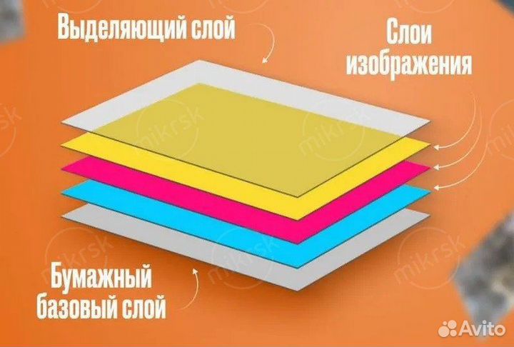 Бумага для принтера Xiaomi Mijia AR ZiNK 50 листов