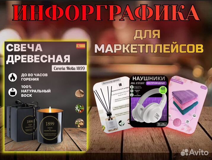 Инфографика для Wildberries