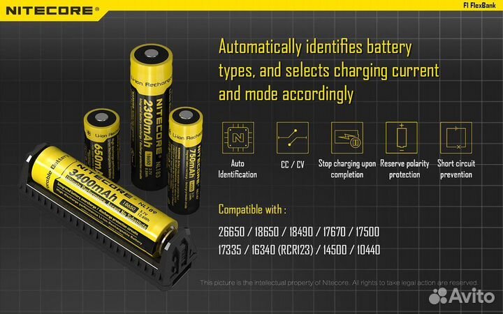 5521 Зарядное устройство Nitecore Sysmax F1