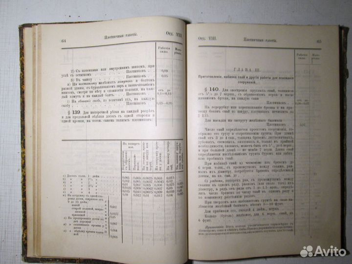 Урочное положение для строительных работ 1904 года