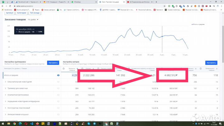Ведение кабинета на озон / Вывожу товары в топ
