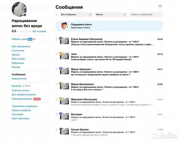 Авитолог. Продвижение на Авито под ключ