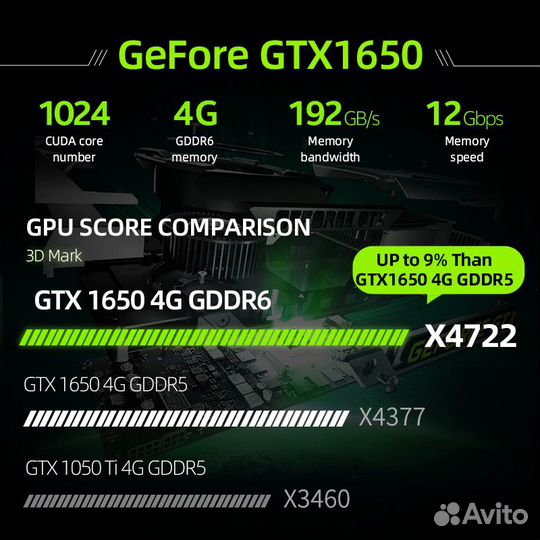 Ноутбук Machenike T59 I7-10750H GTX 1650