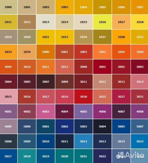 Входная металлическая дверь с термо