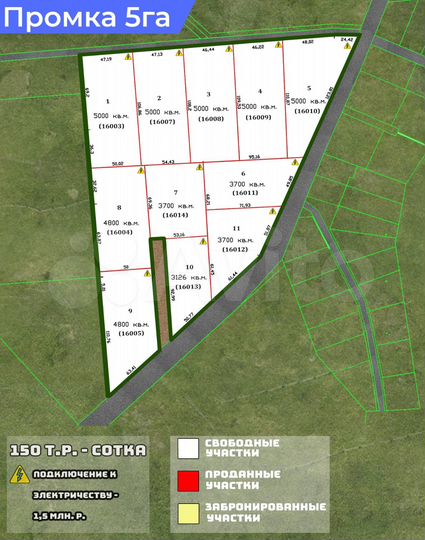 Участок 31,3 сот. (промназначения)