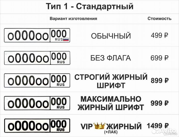 Госномера в г.Екатеринбург. Жирные, обычные, квадр