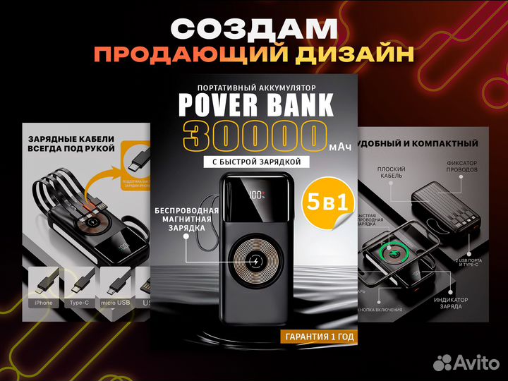 Инфографика для маркетплейсов