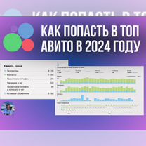 Продаю доходный онлайн бизнес на авито доход 100к