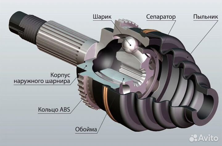 Шрус внутренний LH lifan solano 620 10-16