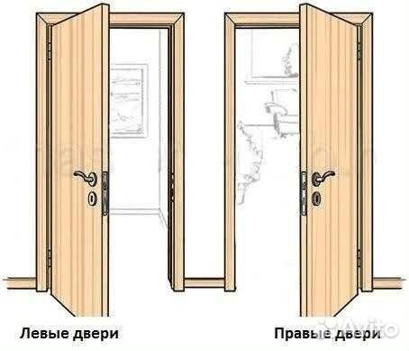 Двери входные с терморазрывом с доставкой и монтаж