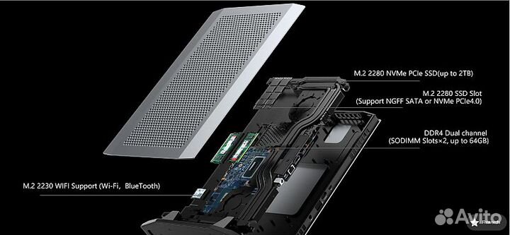 Мини-Пк Minisforum nucx I7