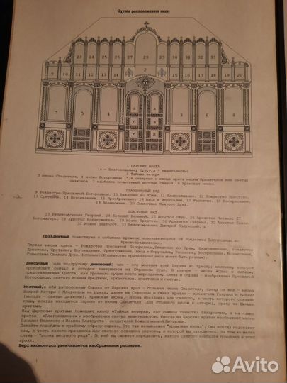 Архив иконописца иконы и доски б. 20 прориси киоты