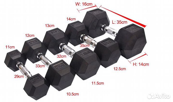 Гантели гексагональные ряд от 80 кг