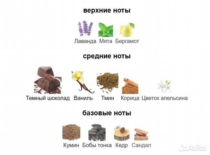 Туалетная вода для мужчин Pulse Faberlic