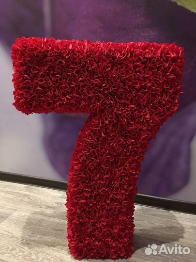 Цифры на день рождения