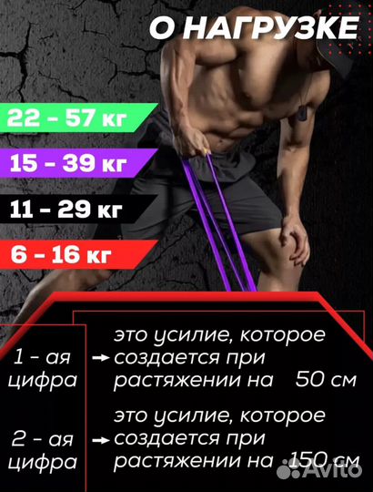 Набор эспандеров для фитнеса, подтягиваний