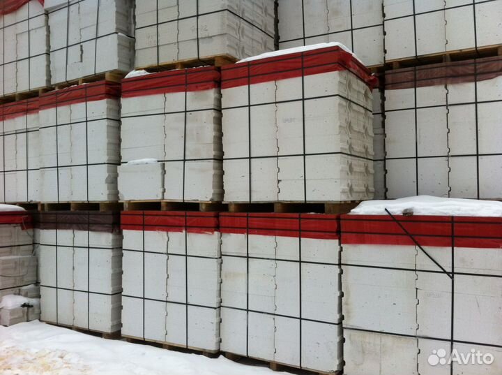 Газоблок поревит