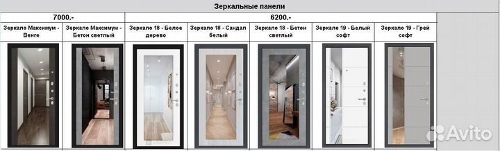 Дверь лабиринт лондон терморазрыв