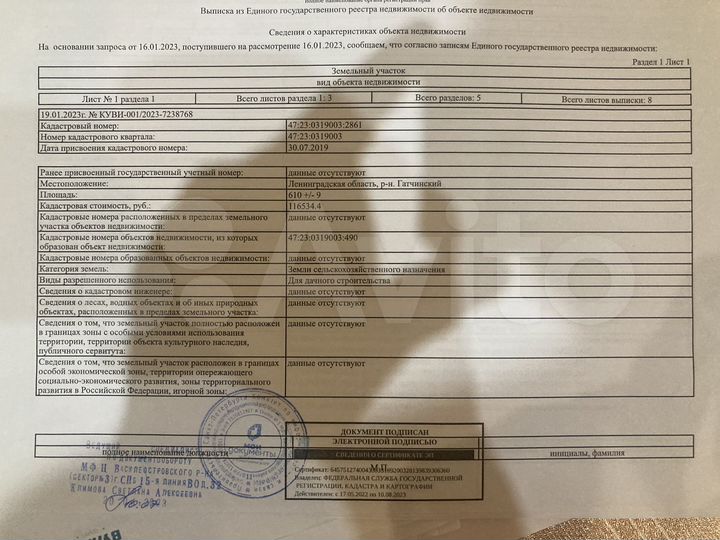 Участок 6,1 сот. (СНТ, ДНП)