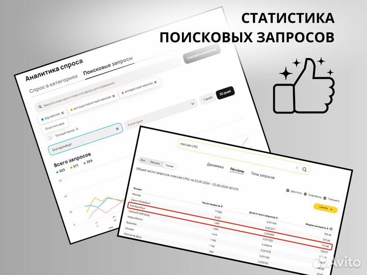 Открой студию красоты с доходом от 350000