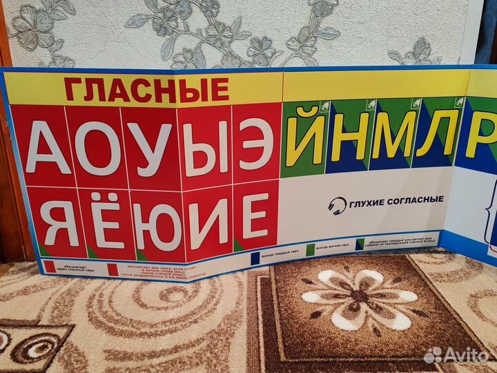 Обучающее пособие 