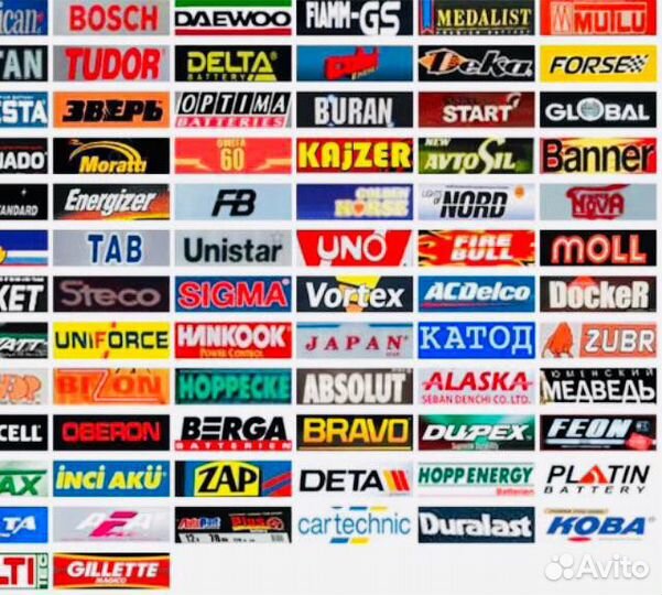 Новое поступление аккумуляторов на авто импортные